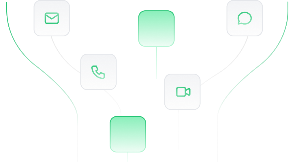 Analyze each sales interaction