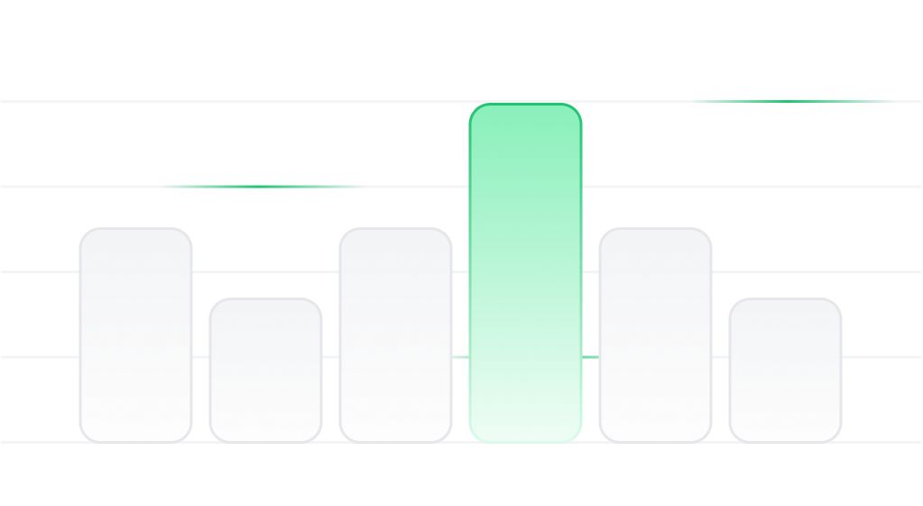 Generate qualified meetings