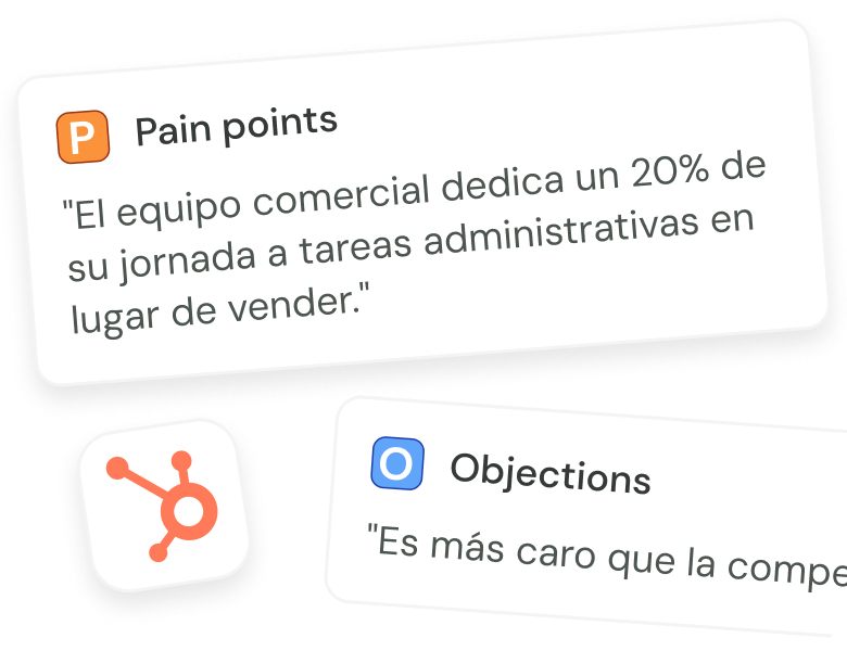 Señales de compra