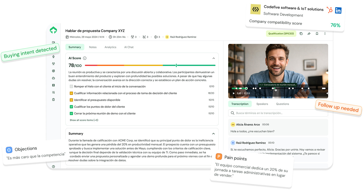Sales Intelligence Salescaling — inteligencia artificial para ventas