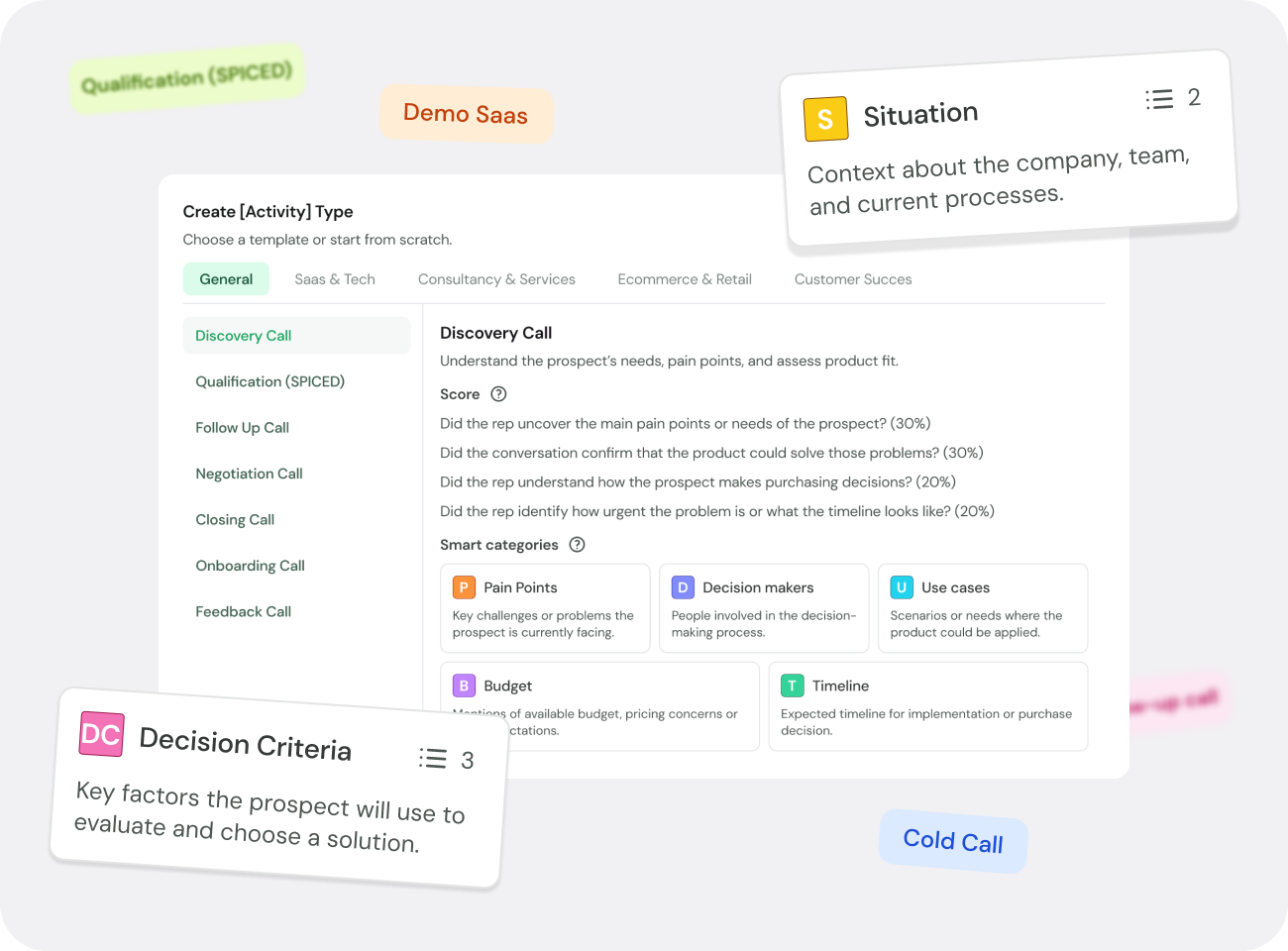 Clasificación automática de tus reuniones