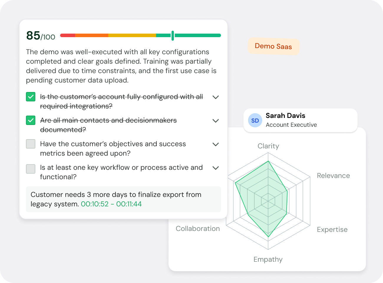 Feedback y coaching accionable