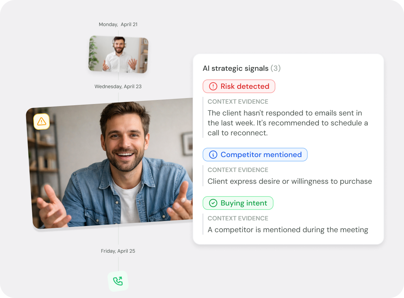 Detección de señales y riesgos