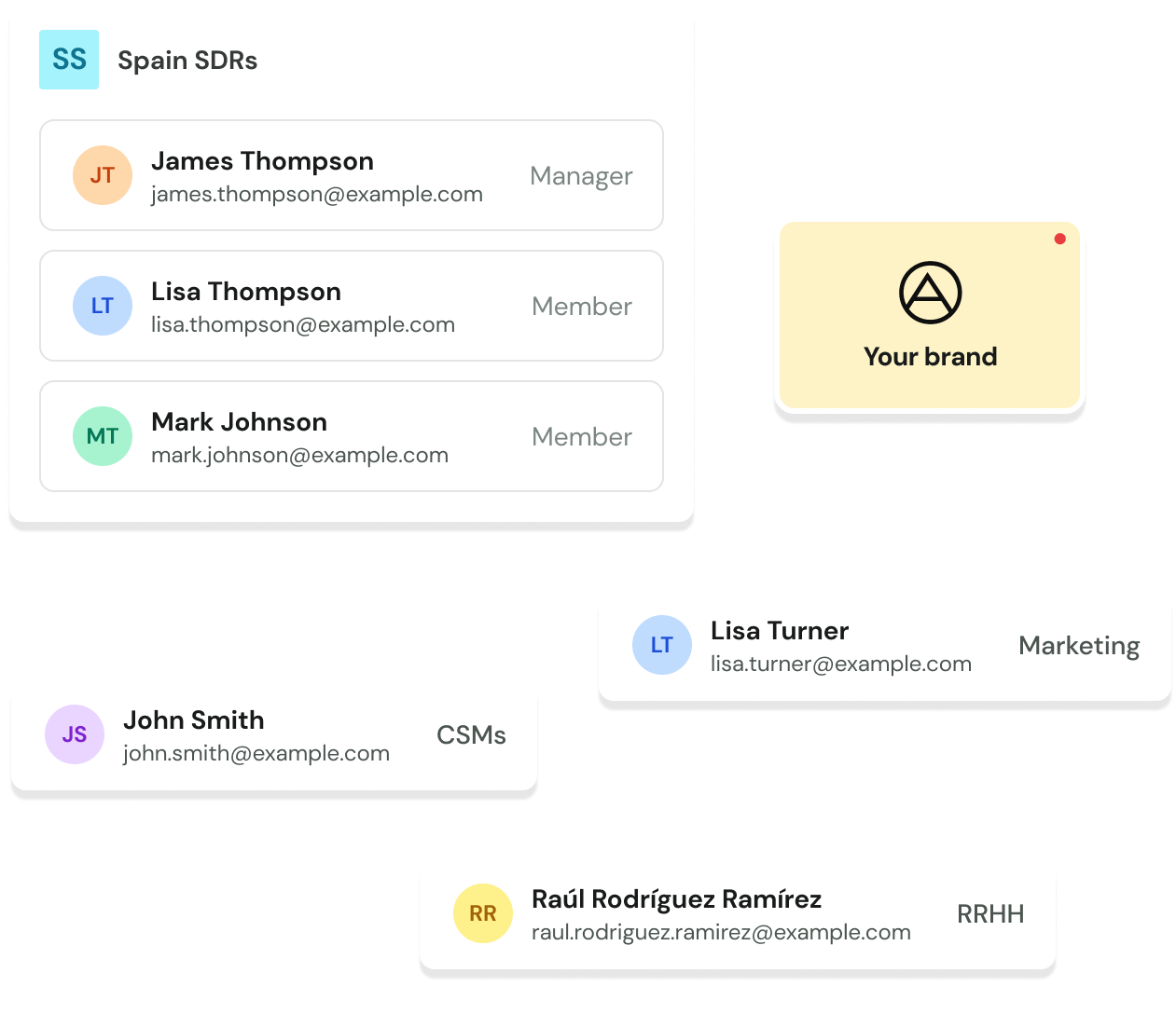 Espacios de trabajo en equipo personalizables