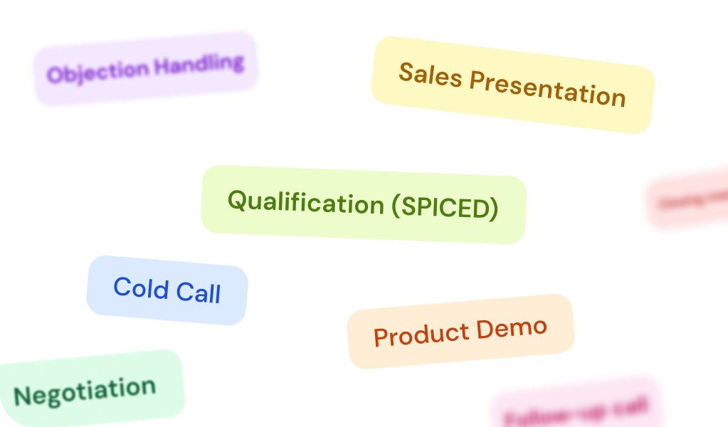 Inteligencia metodoógica completa