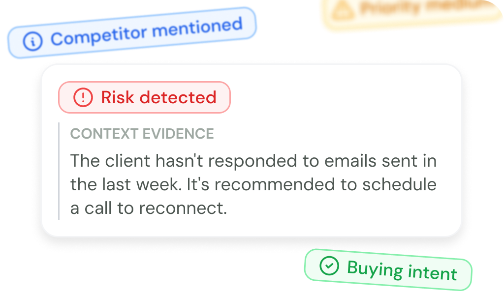 Detección de riesgos en tiempo real